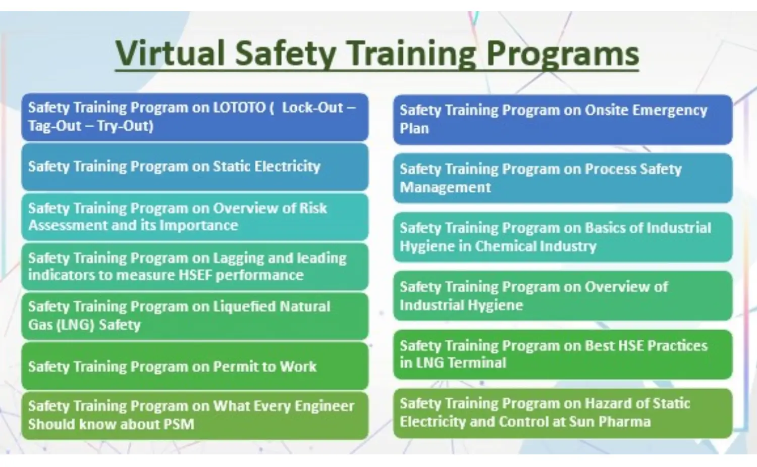 Virtual Training Programs